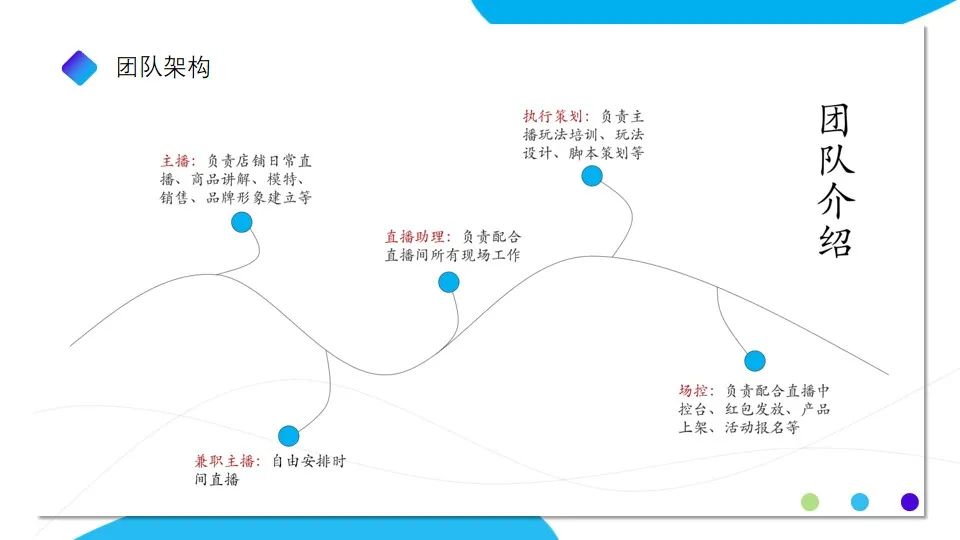 20211222114156559.jpg 20211222114156559.jpg